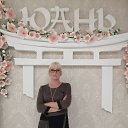 ���� �������, �����, 64 ���� - ��������� 9 ������� 2022 � ������ ���� ����������