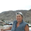 ���� �������, ���������, 72 ���� - ��������� 12 ������� 2022 � ������ ���� ����������