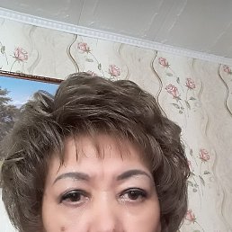 ���� ����, ���������, 64 ���� - ��������� 12 ���� 2022