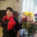 ���� ����, ���������, 66 ��� - ��������� 2 ������� 2023 � ������ ���� ����������