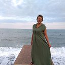 ���� �������, ������ - ��������� 8 �������� 2022 � ������ ���� ����������