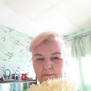 ���� ���������, ���, 71 ��� - ��������� 6 ������� 2022 � ������ ���� ����������