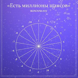 �������, �������, 51 ���