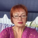 ���� �����, ������-��-����, 68 ��� - ��������� 28 ������� 2022