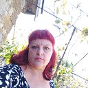 ���� Www, ������ - ��������� 5 ������� 2022 � ������ ���� ����������