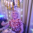 ���� �������, ������ - ��������� 21 ������� 2022 � ������ ���� ����������
