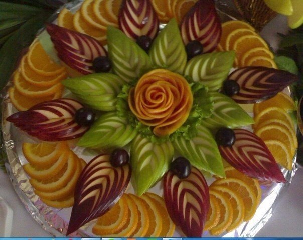 ���������� ������ ������� - 7