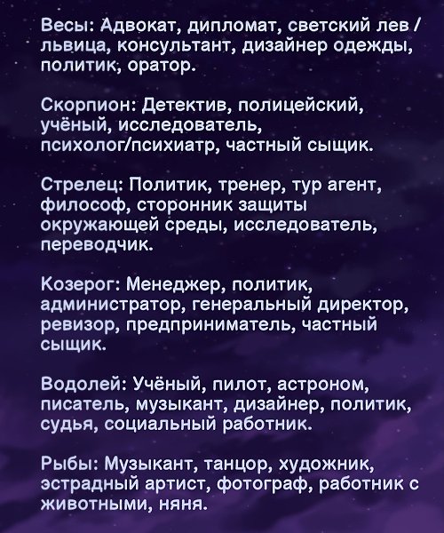 Подходящий род деятельности для знаков зодиака - 2