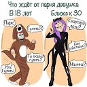 ���� ����, ������ - ��������� 14 �������� 2022 � ������ ������ ��������