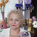 ���� ��������, ������ - ��������� 28 ���� 2022 � ������ ������ ������