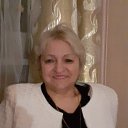 ���� ��������, ������ - ��������� 28 ���� 2022 � ������ ������ ������