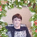 ���� �������, ��������, 67 ��� - ��������� 19 ������� 2022 � ������ ���� ����������