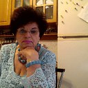���� ������, ���� - ��������� 6 ������� 2023 � ������ ���� ����������