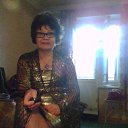 ���� ��������, ���������, 70 ��� - ��������� 11 ������ 2022