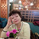  Elena, , 55  -  23  2022    