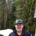 ���� ������, ������������, 68 ��� - ��������� 29 ������ 2023 � ������ ���� ����������