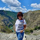 ���� ������, �������, 61 ��� - ��������� 2 ������� 2022 � ������ ���� ����������