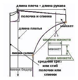 лaтьe