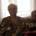 ���� ����, ��� - ��������� 11 �������� 2022 � ������ ���� ����������