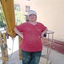 ��� ������� ������ �� ������� ������ ��������