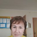 ���� ���, �������, 55 ��� - ��������� 27 ������� 2022 � ������ ���� ����������