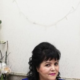 ���� ��������, �����������, 55 ��� - ��������� 14 �������� 2022