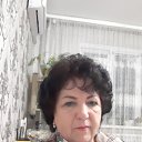 ���� �������, ����� - ��������� 9 ����� 2022 � ������ ���� ����������