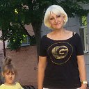 ���� ����� (���� ), ������� - ��������� 7 �������� 2022 � ������ ���� ����������