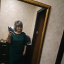 ���� S, ���������� - ��������� 10 ������� 2022