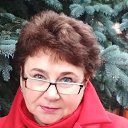 ���� ����, ������, 67 ��� - ��������� 20 �������� 2022