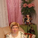 ���� �������, ��������� - ��������� 15 ��� 2022 � ������ ������ ��������