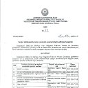 ���� Mubariz, ����, 51 ��� - ��������� 26 ������� 2022 � ������ ���� ����������