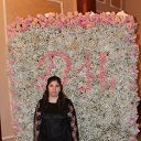 ���� �������, ������ - ��������� 18 �������� 2022 � ������ ������ ��������