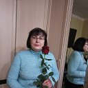���� Lydia-m, ��������, 58 ��� - ��������� 4 ������ 2022 � ������ ���� ����������