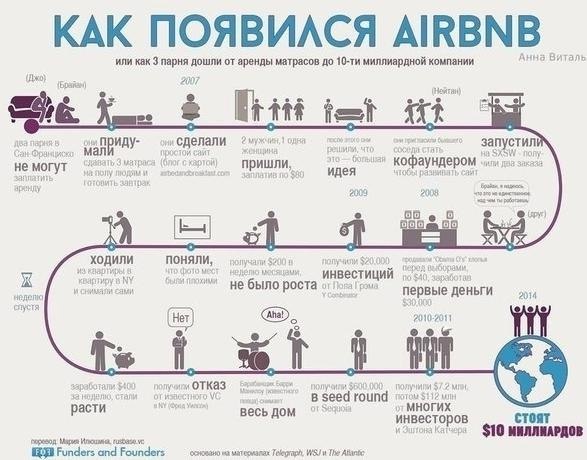 Инфафиа тая пжет ва пвеить в себя и свй yспеx! .Надо думать, чтоб разбогатеть, но никак не наоборот.