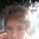 ���� ��������, ������ �������� - ��������� 28 ������ 2022 � ������ ���� ����������