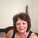 ���� ��������, ������������ - ��������� 19 �������� 2022 � ������ ���� ����������