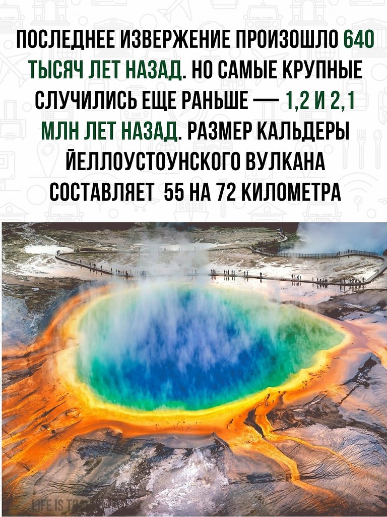 Йеллоустоун парк вулкан. Схема йеллоустоунской кальдеры. Йеллоустоун вулкан. Супер вулкан еллоу стоун. Кальдера вулкана еллоу стоун.