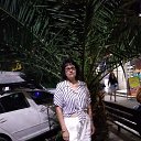 ���� ��������, ���������, 55 ��� - ��������� 5 ������ 2023 � ������ ���� ����������
