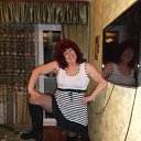 ���� ����, �������, 64 ���� - ��������� 15 ��� 2022 � ������ ���� ����������