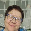 ���� ������, �������, 70 ��� - ��������� 12 ������� 2023 � ������ ���� ����������