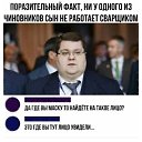 ���� ������, ��������, 57 ��� - ��������� 3 ������ 2022 � ������ ������ ��������