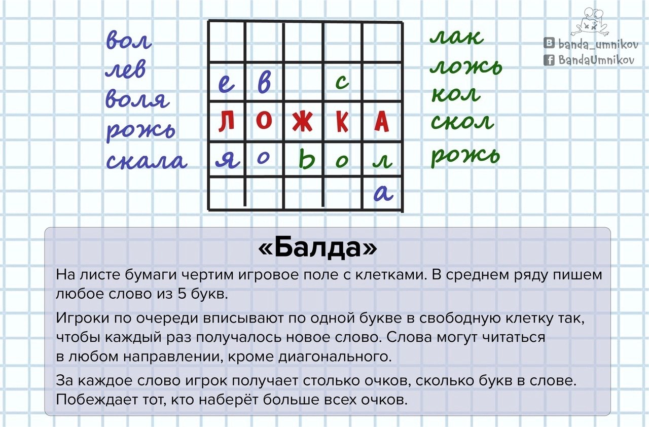 Все игры из нашего детства Сохраните, чтоб потом поиграть с ... | Для ВАС,  РОДИТЕЛИ!(дети) | Фотострана | Пост №2455421474