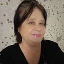 ���� �������, ����������, 63 ���� - ��������� 16 ������� 2022 � ������ ���� ����������