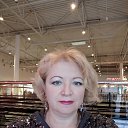 ���� �����, ������, 55 ��� - ��������� 29 ��� 2022 � ������ ���� ����������