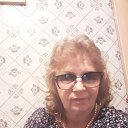 ���� ���������, ��������, 70 ��� - ��������� 2 ������ 2023 � ������ ���� ����������