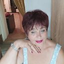 ���� �������, �����������, 70 ��� - ��������� 7 ������ 2023