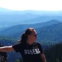 ���� ����, ������������ - ��������� 10 ������� 2022 � ������ ���� ����������