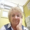 ���� �������, ������ ��������, 64 ���� - ��������� 21 �������� 2022 � ������ ���� ����������