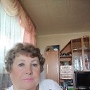 ���� ����, �������, 74 ���� - ��������� 10 ��� 2022 � ������ ���� ����������